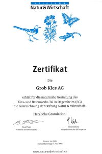 Zertifikat Natur Wirtschaft 2020